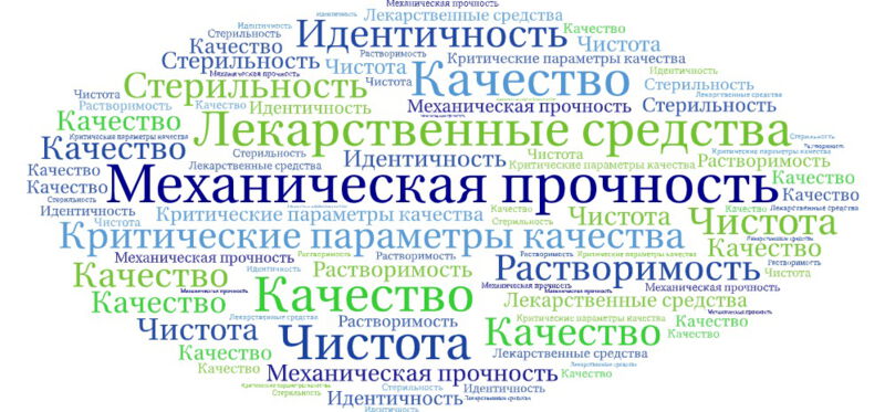 Механическая прочность лекарственного средства