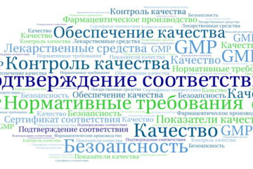 Подтверждение соответствия
