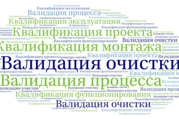 Валидация очистки
