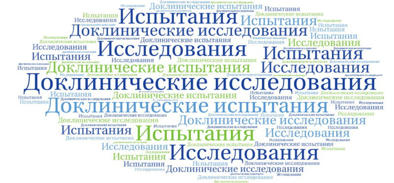 Доклинические исследования
