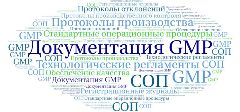 Документация GMP