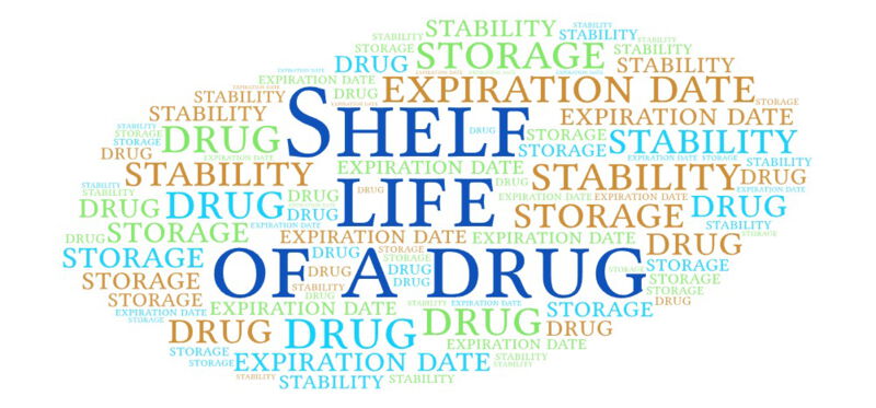 The shelf life is determined on the basis of systematic studies that assess how various environmental factors (e.g. temperature, humidity and light) affect the product over time.