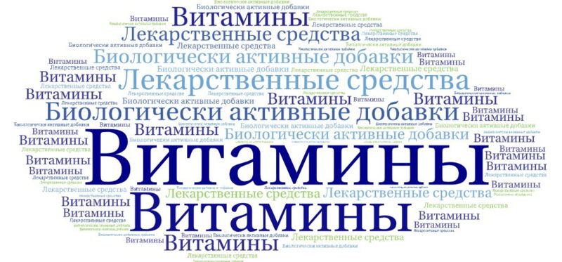 Витамины