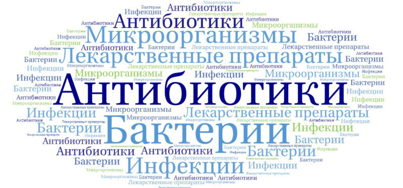 Какой антибиотик принимать при воспалении суставов челюсти фото. Какой антибиотик лучше принимать при ангине? правила лечения ангины. Від чого приймаються таблетки Фурадонин - показання до застосування Антибиотики при коронавирусе у взрослых, какие назначают и список.