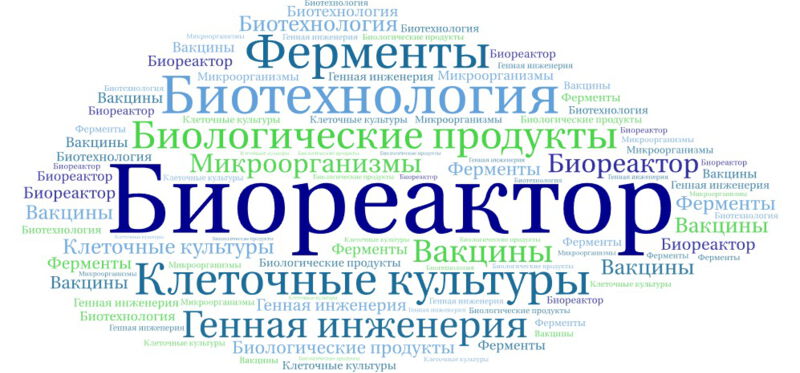 Биореактор