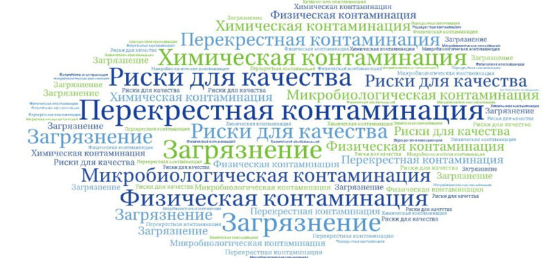 Перекрестная контаминация - описание термина