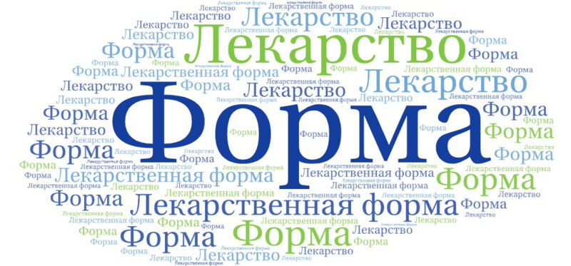 Лекарственная форма – это состояние лекарственного препарата, соответствующее способам его введения и применения и обеспечивающее достижение необходимого лечебного эффекта. [Глоссарий GMP- и фармацевтических переводчиков]