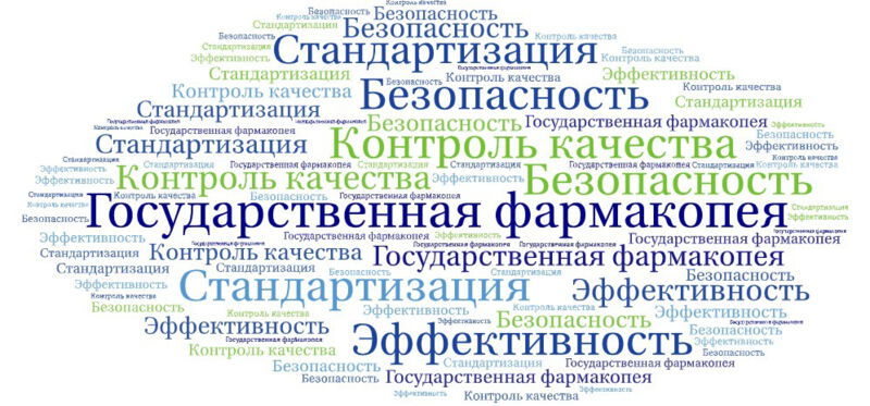 Государственная фармакопея - описание термина