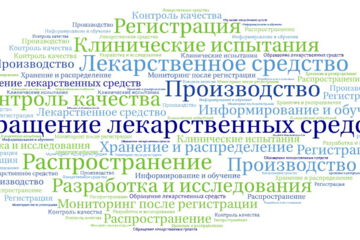 обращение лекарственных средств