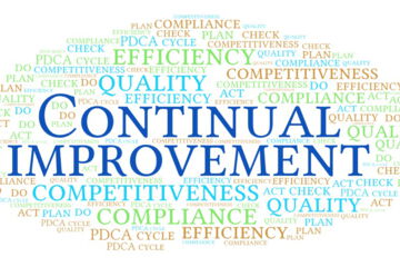 Continual improvement is a systematic, targeted and ongoing process.