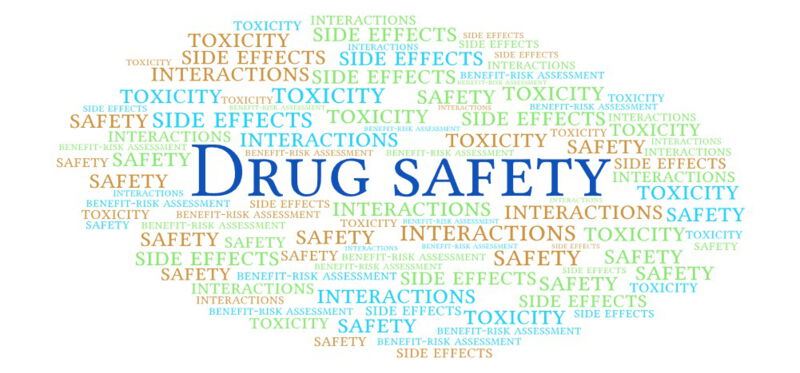 Drug safety refers to the measures taken to minimize risks and ensure the drug can be used by patients safely and effectively.