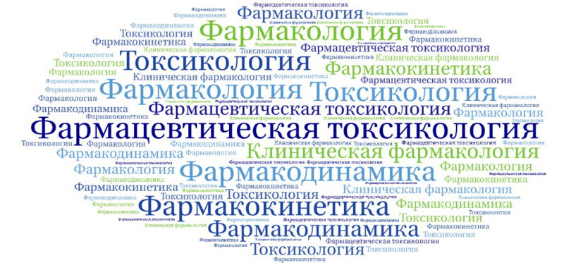 Ветеринарная токсикология учебник. Университеты с программами по токсикологии