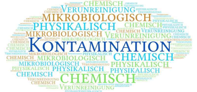 Kontamination kann auf unerwünschte Weise und im Zusammenhang mit verschiedenen Bereichen wie Medizin, Pharmazie, Lebensmittelverarbeitung, Forschung etc. geschehen.