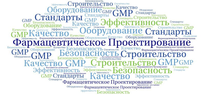 Фармацевтическое Проектирование