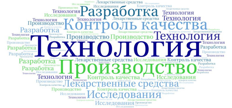 Фармацевтическая технология