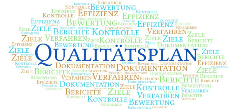 Der Qualitätsplan bildet die Grundlage für die kontinuierliche Verbesserung des Qualitätssystems.