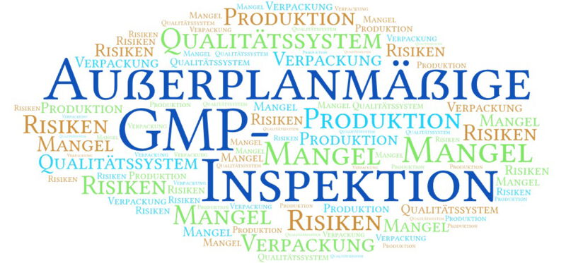 Eine außerplanmäßige GMP-Inspektion findet außerhalb des festgelegten Plans statt.