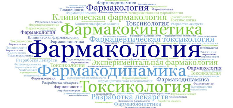 Фармакология - описание термина