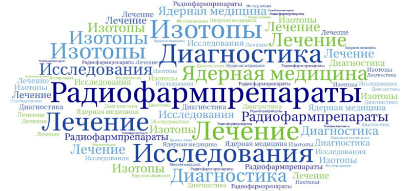 Радиофармпрепараты