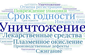Уничтожение лекарственных средств